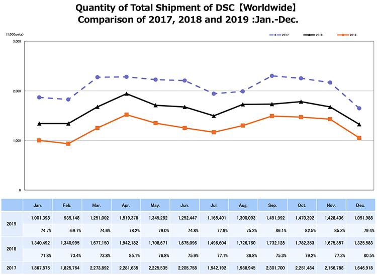 CIPA-December-numbers-1.png