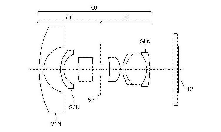 Canon-RF-8mm-f4-circular-fisheye-lens-patent.jpg