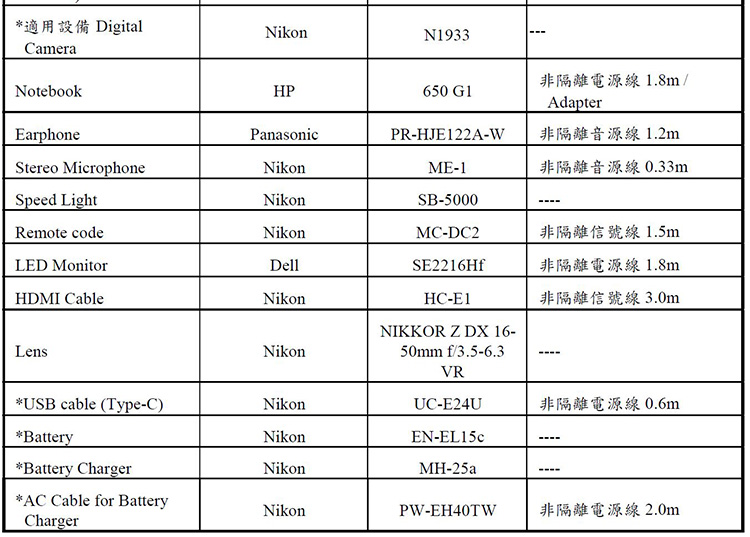 Nikon-N1933-DX-format-Z-mount-mirrorless-camera-rumors-2.jpg